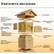 Автоматический Улей, модель "МИНИ" (2 корпуса + 4 автоматические рамки + ключ для слива)