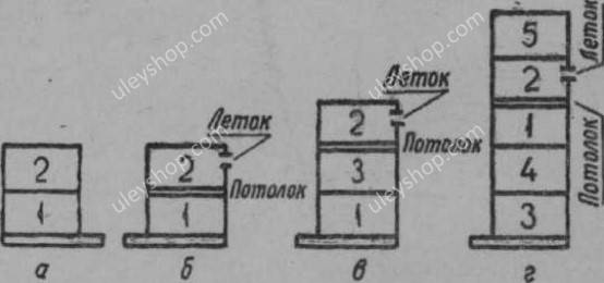 9236.jpg - ПРОТИВОРОЕВЫЕ ОТВОДКИ